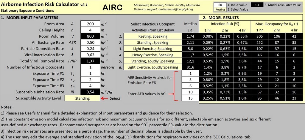Airborne Infection Risk Calculator Excel