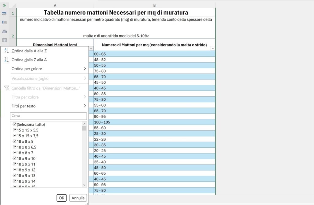 NUMERO INDICATIVO DI MATTONI NECESSARI PER METRO QUADRATO (MQ) DI MURATURA