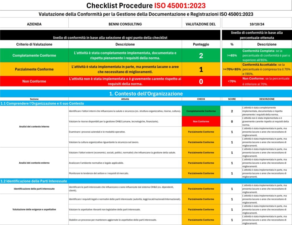 CHECKLIST VERIFICA PROCEDURE ISO 45001:2023