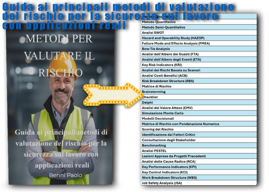 Una Guida Ai Principali Metodi Di Valutazione Del Rischio Per La Sicurezza Sul Lavoro Con Applicazioni Reali