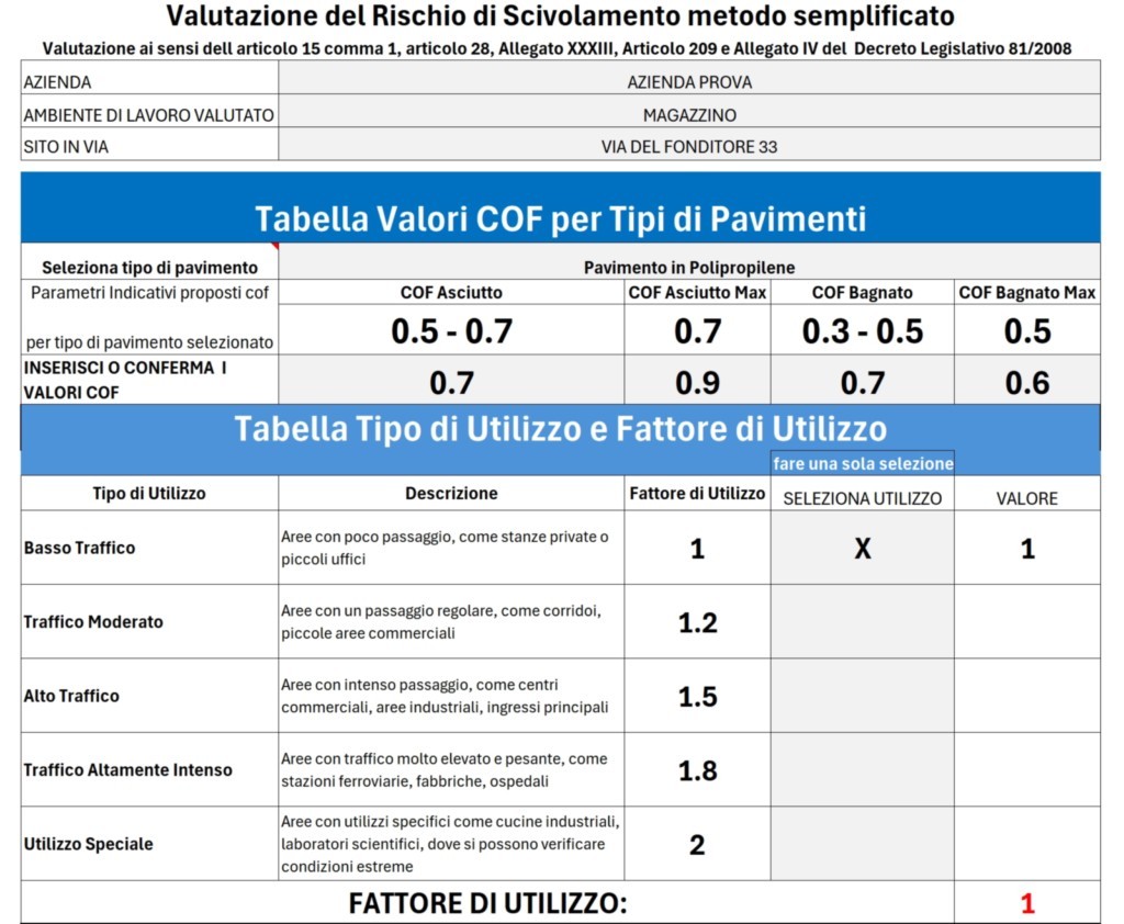 VALUTAZIONE RISCHIO SCIVOLAMENTO SUPERFICI PIANE CALPESTABILI CON METODOLOGIA SEMPLIFICATA IN EXCEL