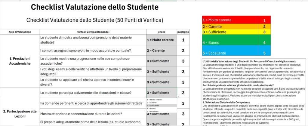 TABELLA DI VALUTAZIONE DELLO STUDENTE