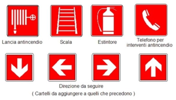 ALLEGATO XXVII PRESCRIZIONI PER LA SEGNALETICA DESTINATA AD IDENTIFICARE E AD INDICARE L’UBICAZIONE DELLE ATTREZZATURE ANTINCENDIO