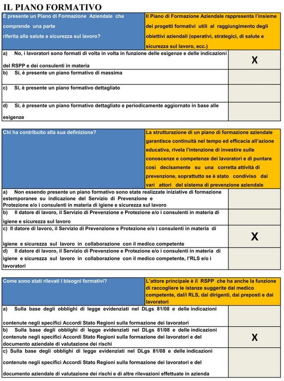 TEST REALIZZATO IN EXCEL PER VALUTARE LA FORMAZIONE AZIENDALE