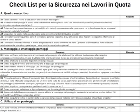 Check List per la Sicurezza nei Lavori in Quota