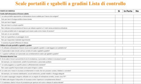 Check List Per L’utilizzo Sicuro Delle Scale Portatili