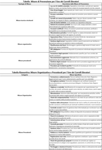 MISURE DI PREVENZIONE PER L’USO DEI CARRELLI ELEVATORI