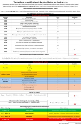 Proposta Di Valutazione Semplificata Del Rischio Chimico Per La Sicurezza In Excel