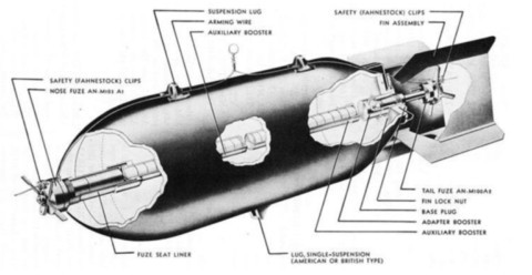 SCHEDE SUGLI ORDIGNI BELLICI DELLA SECONDA GUERRA MONDIALE