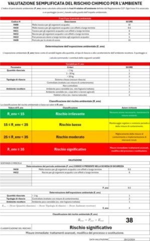 Foglio Di Calcolo Valutazione Del Rischio Chimico Per L'Ambiente